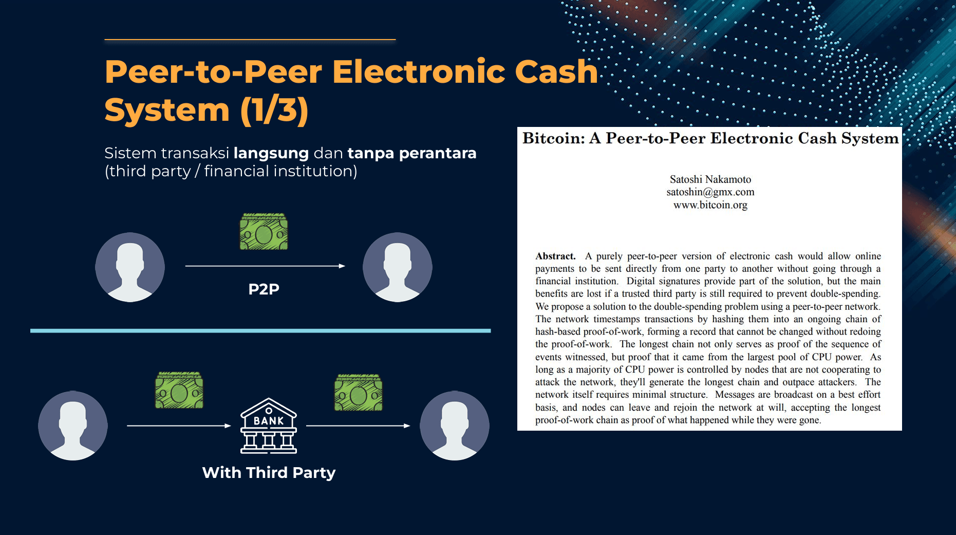 Bitcoin Introduction